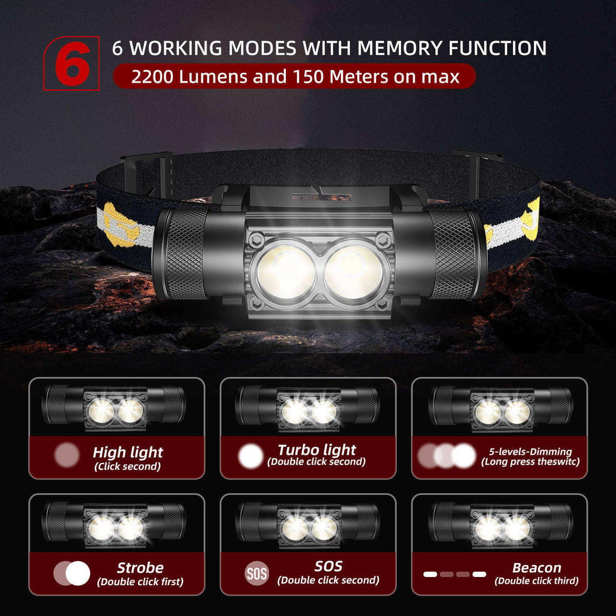 LED pandelampe på 2000lumen med 18650 Lithium batteri