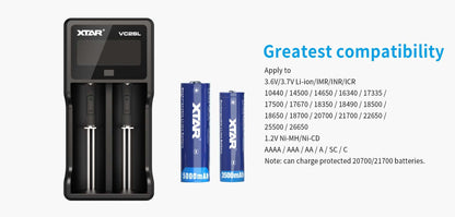 Kompatible batterityper til XTAR VC2SL, blandt andet 18650 og beskyttede 21700
